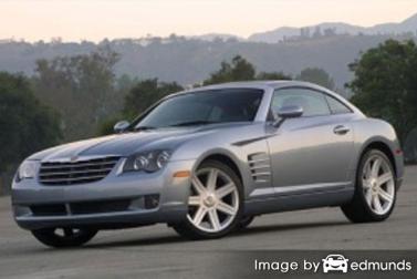 Insurance quote for Chrysler Crossfire in Irvine