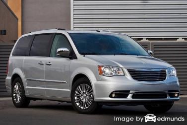 Insurance quote for Chrysler Town and Country in Irvine