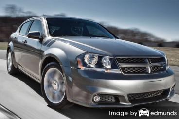 Insurance rates Dodge Avenger in Irvine