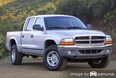 Insurance quote for Dodge Dakota in Irvine