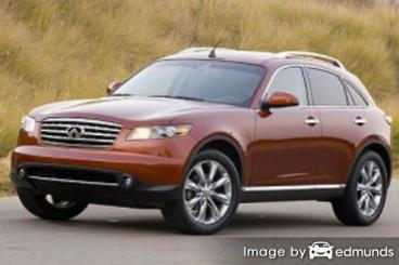 Insurance quote for Infiniti FX45 in Irvine