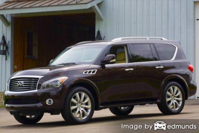 Insurance quote for Infiniti QX56 in Irvine