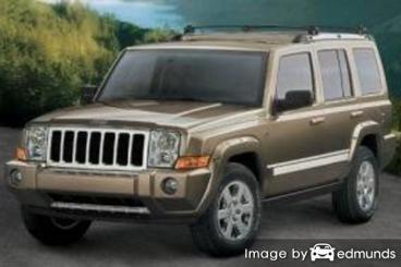 Insurance rates Jeep Commander in Irvine