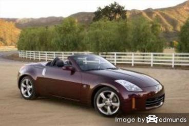 Insurance rates Nissan 350Z in Irvine