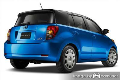 Insurance quote for Scion xD in Irvine