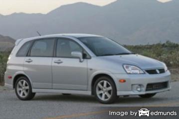 Insurance quote for Suzuki Aerio in Irvine