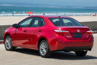 Insurance for Toyota Corolla